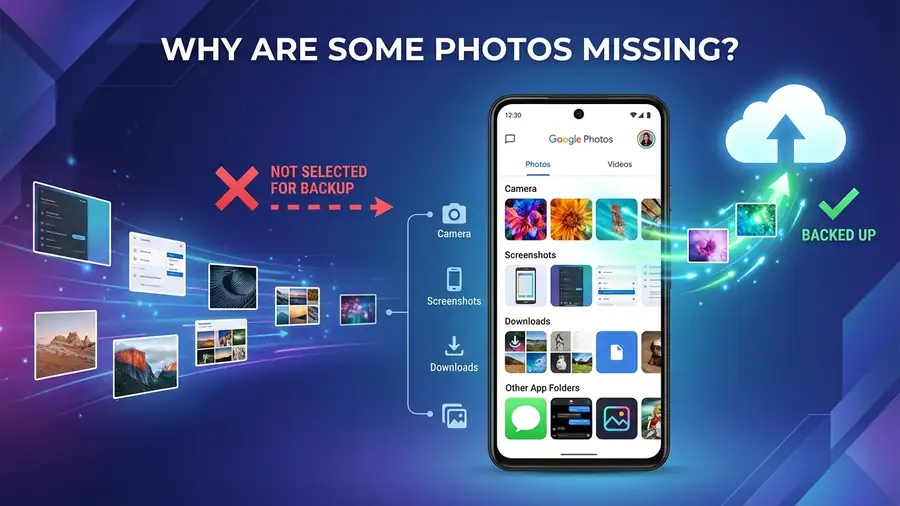 Some Photos Missing